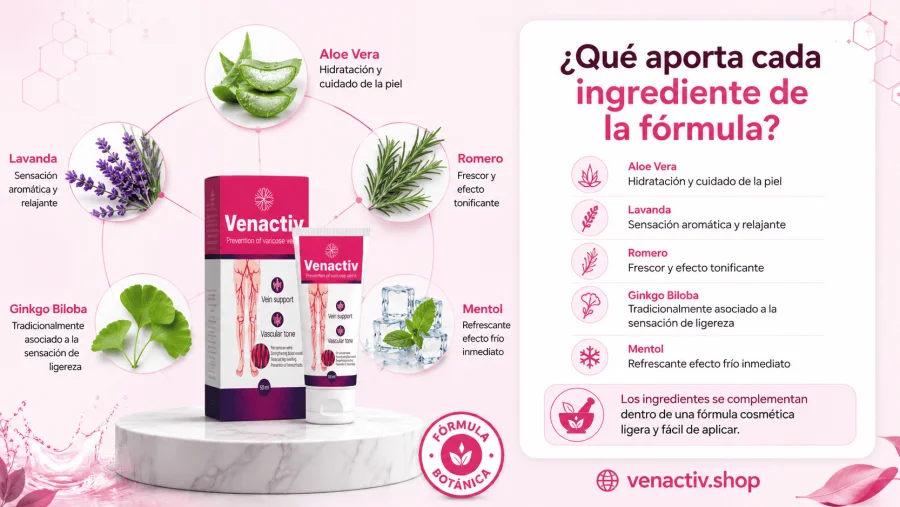 Venactiv — extractos botánicos de la fórmula